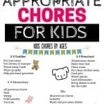 Age appropriate chore ideas for kids.