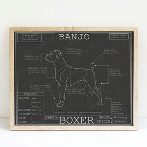 Dog Breed Print Boxer.
