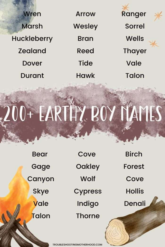 A graphic featuring a list of over 200 earthy boy names, including options like Wren, Arrow, Bear, and Ranger, with a boho and nature-inspired aesthetic.